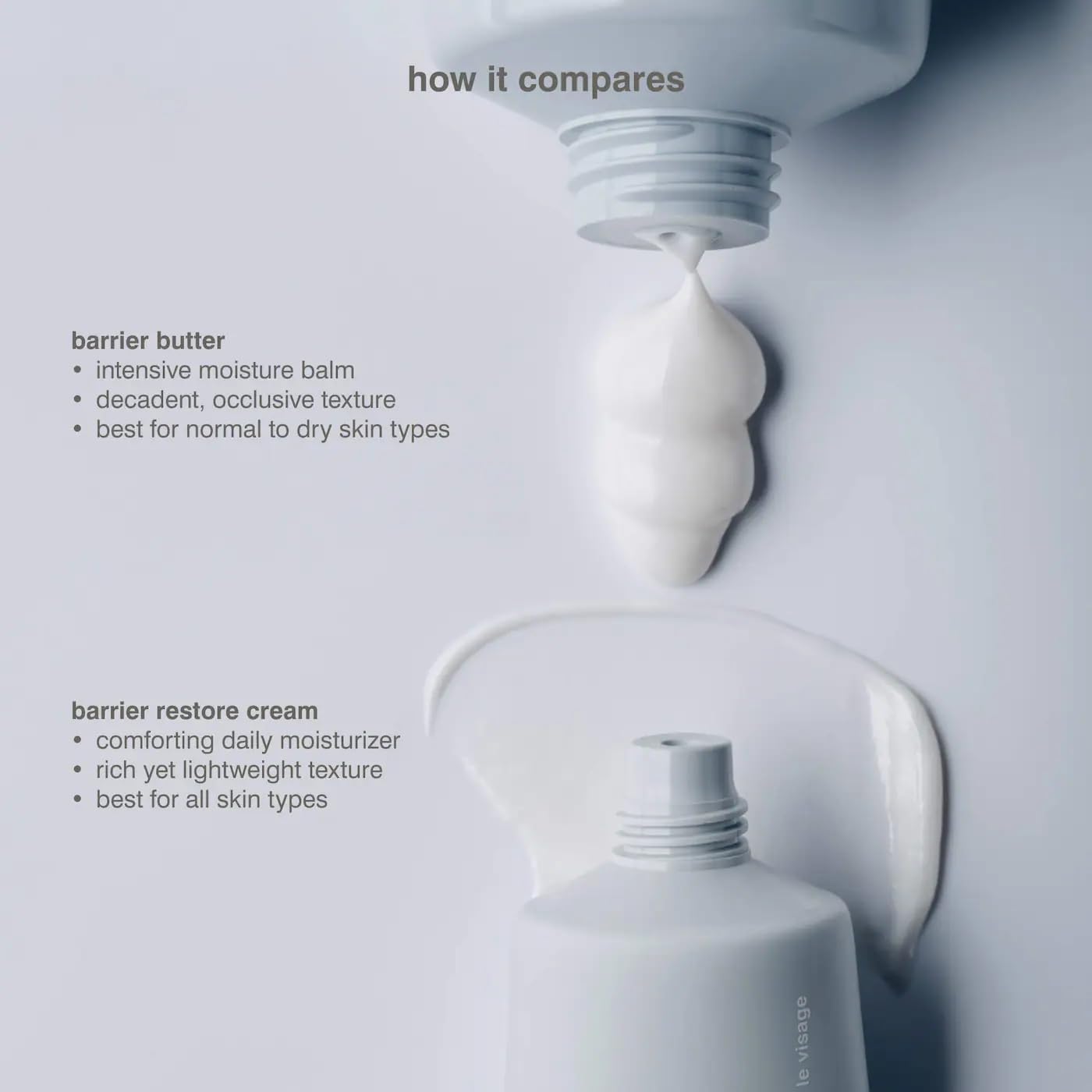 Rhode Universal Hydration Barrier Butter, 40 ml : Amazon.sg: Beauty